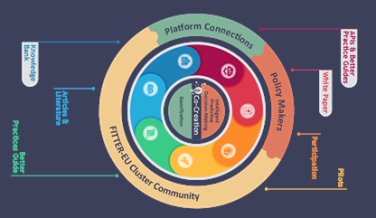methodology_and_approach