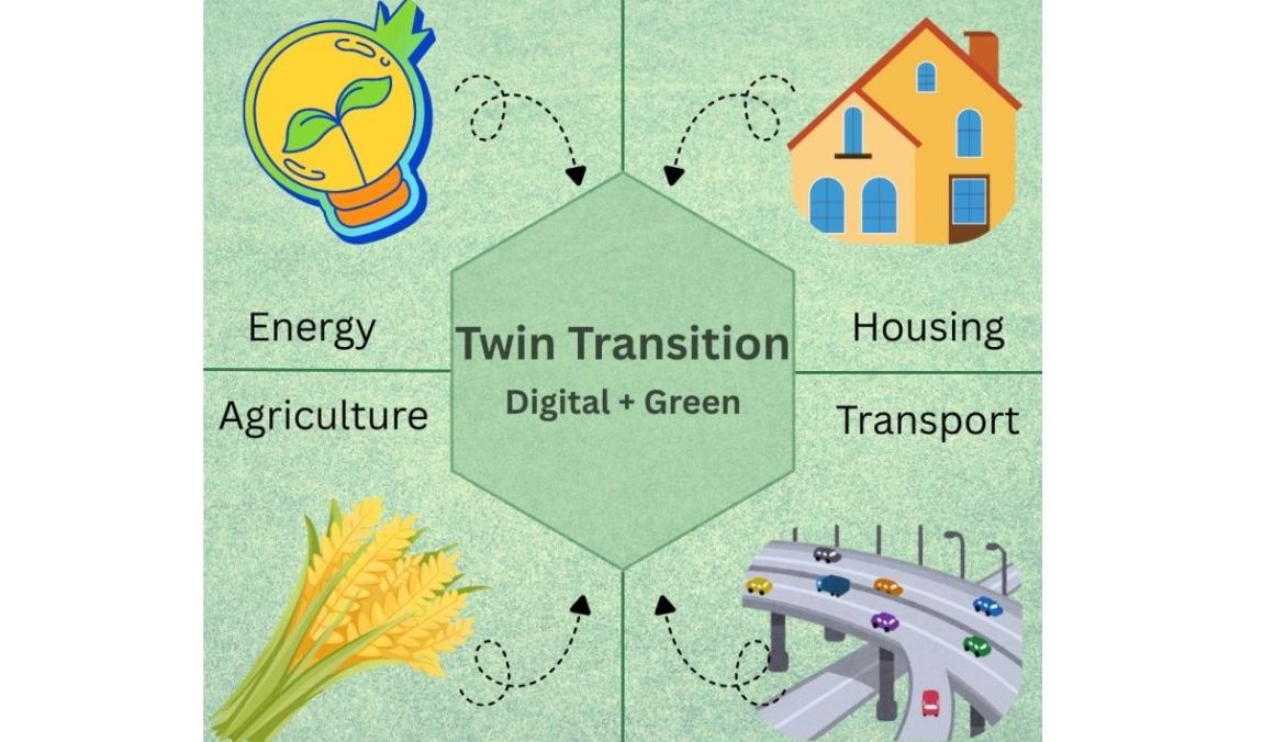 transition_4_sectors